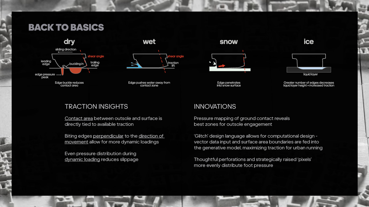 Adaptive Traxion Basics