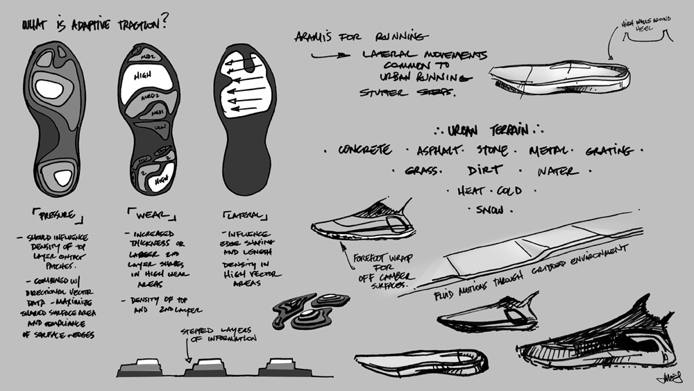 Adaptive Traxion Overview