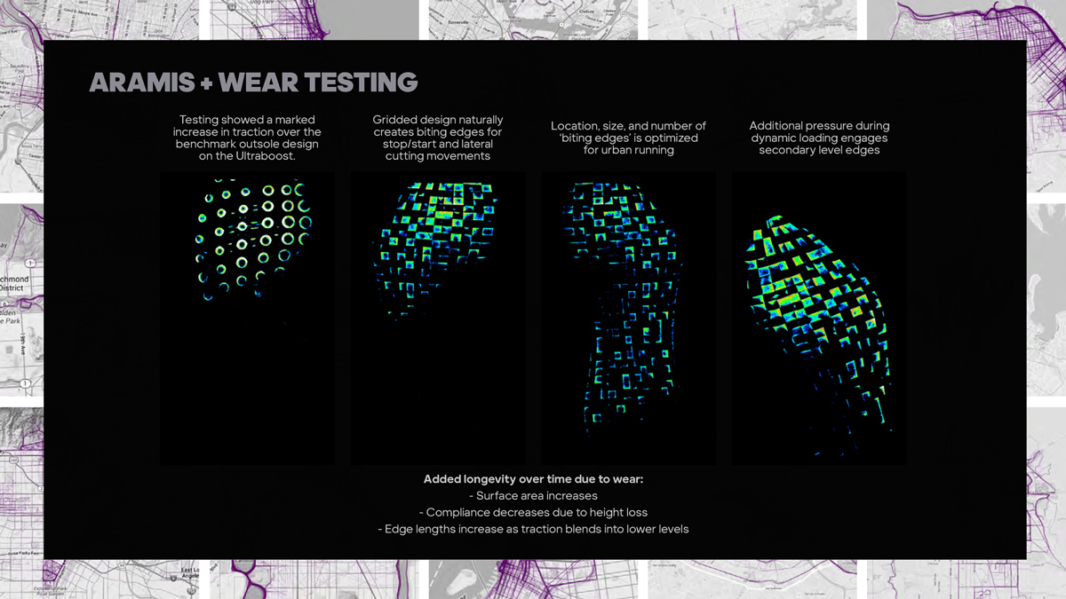 Adaptive Traxion Testing