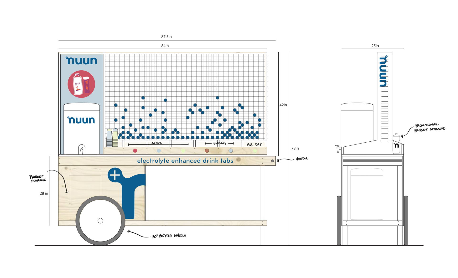 Cart Iso 1