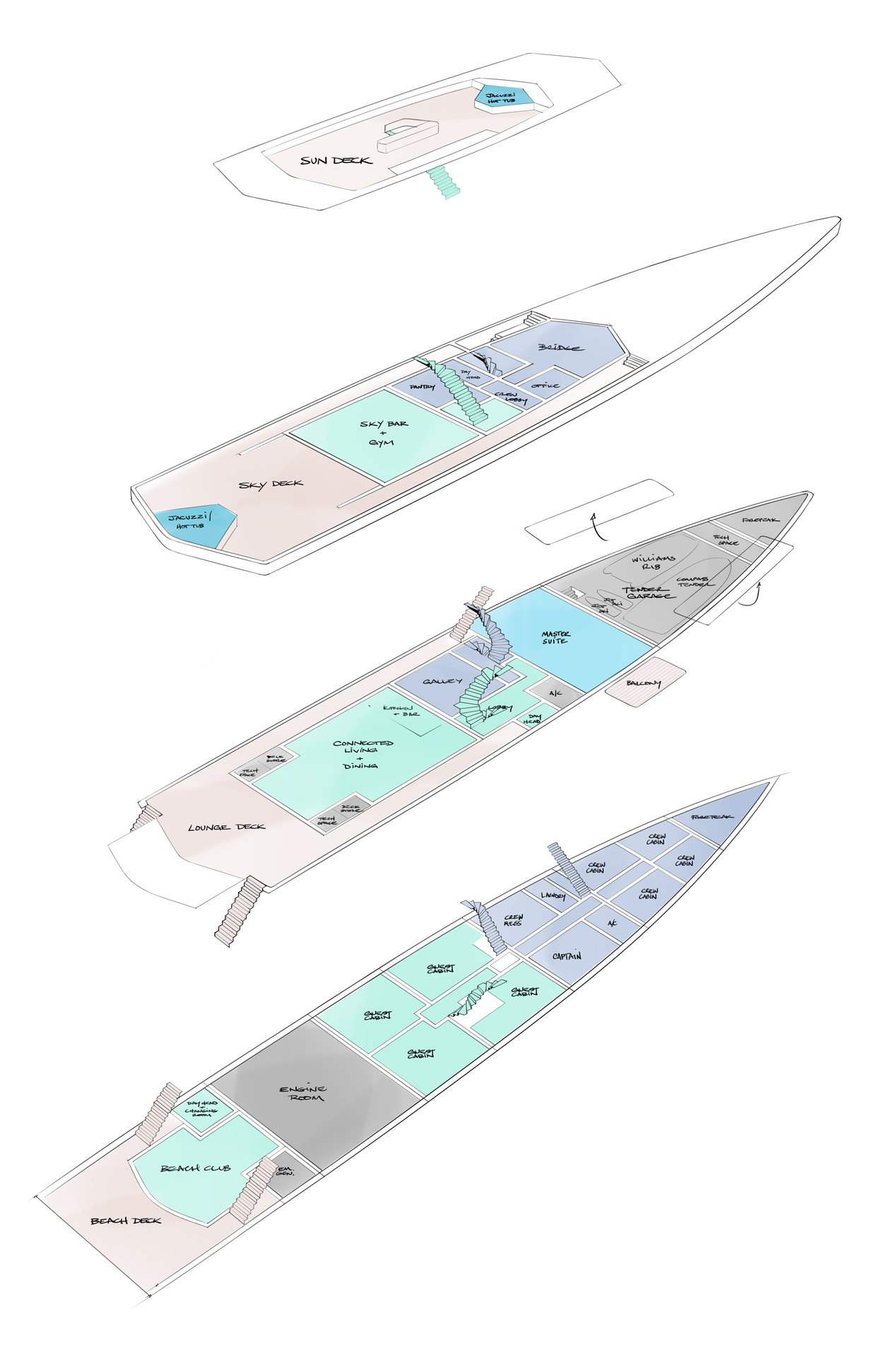 Spatial Diagram 1