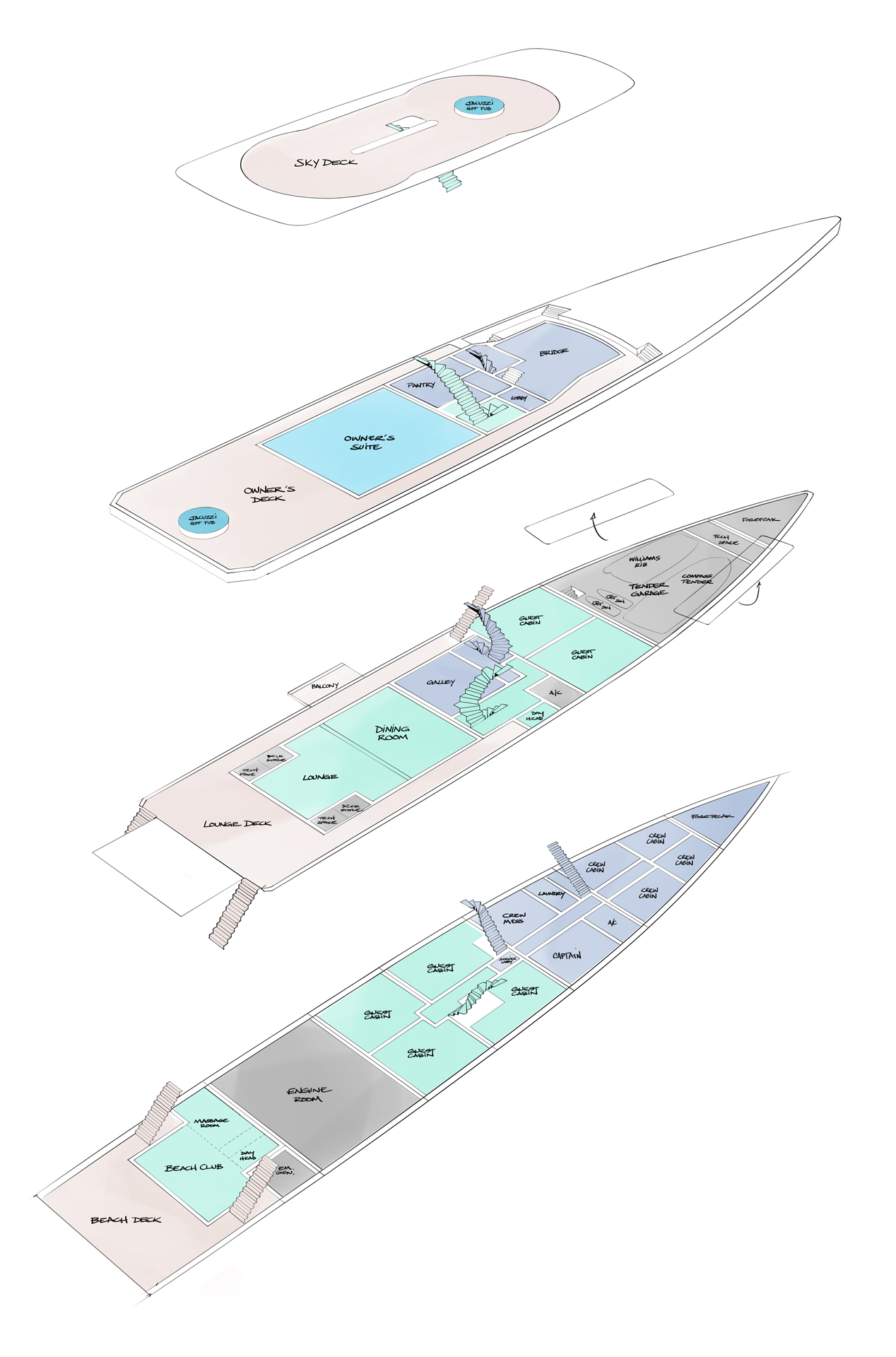 Spatial Diagram 2