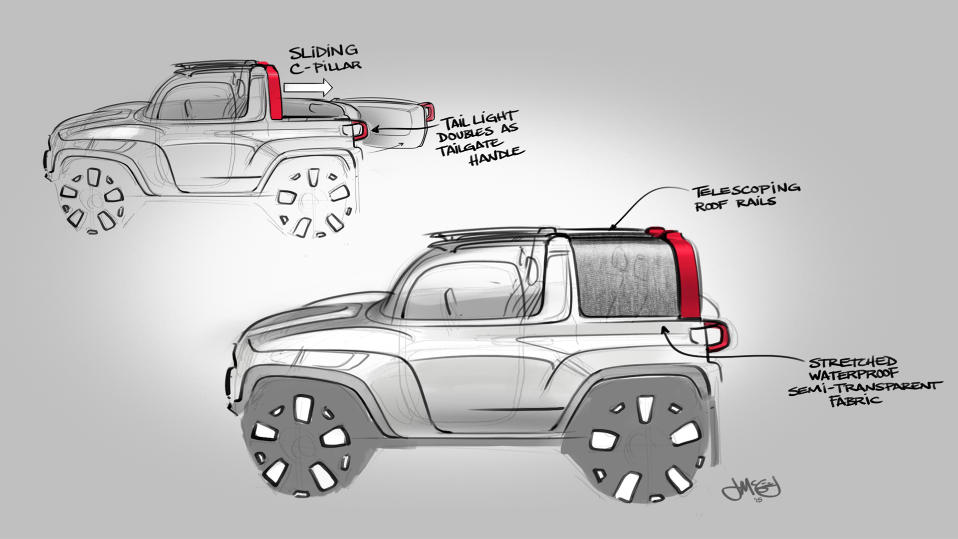 Allterrain Ideation 2