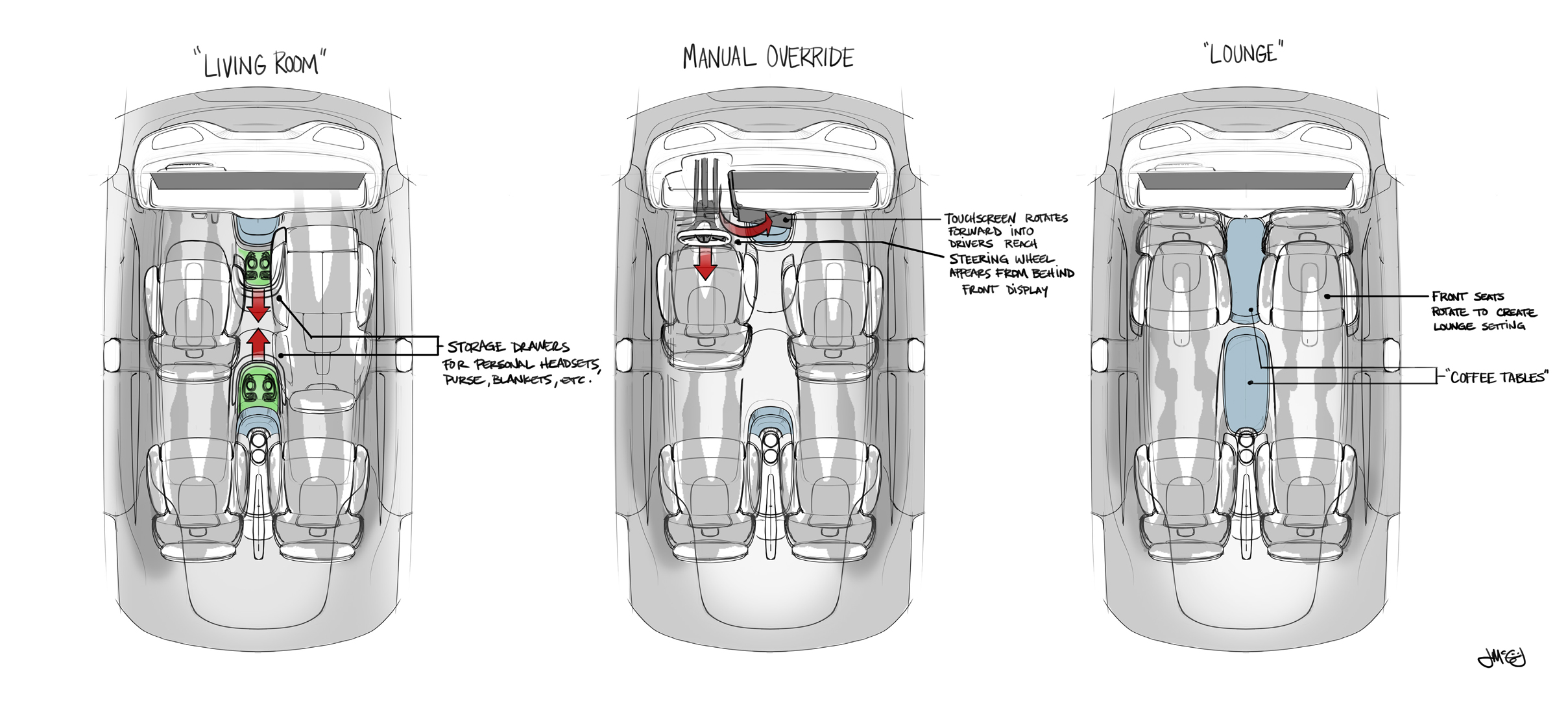 Autonomous Interior System Settings